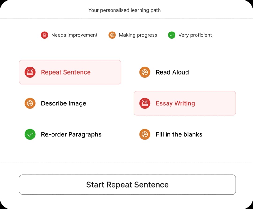 Learning Path