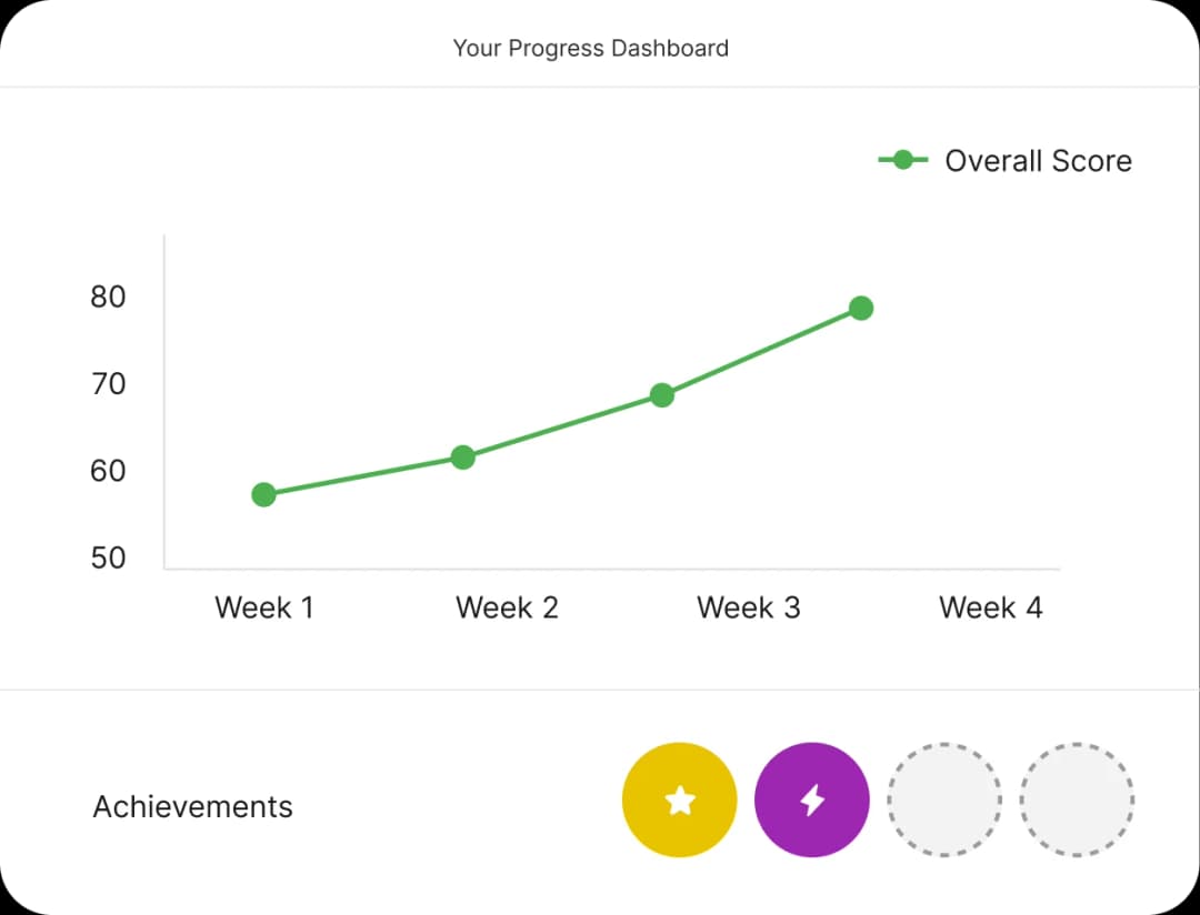 Progress Tracker